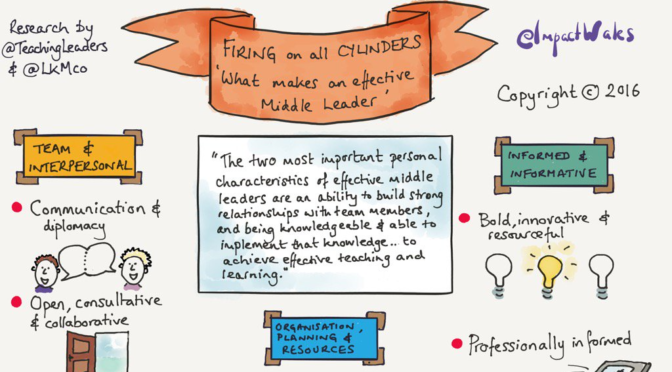 What makes an effective middle leader?